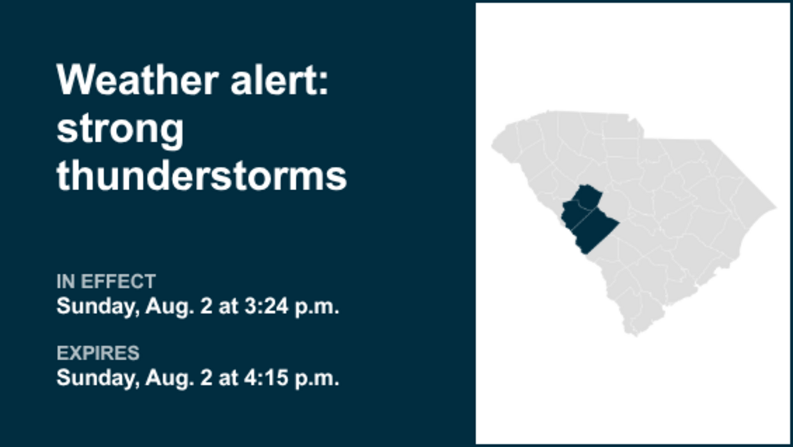 UPDATE: Weather alert for Midlands Sunday evening - gusts could peak at 50 mph 