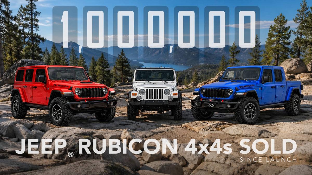 Jeep Rubicon lineup Stellantis