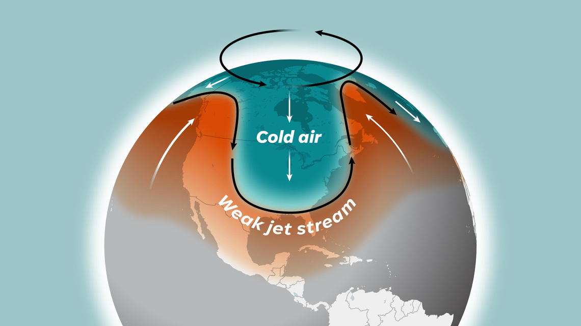 Ready for winter? Polar vortex spins up, spews forecast uncertainty