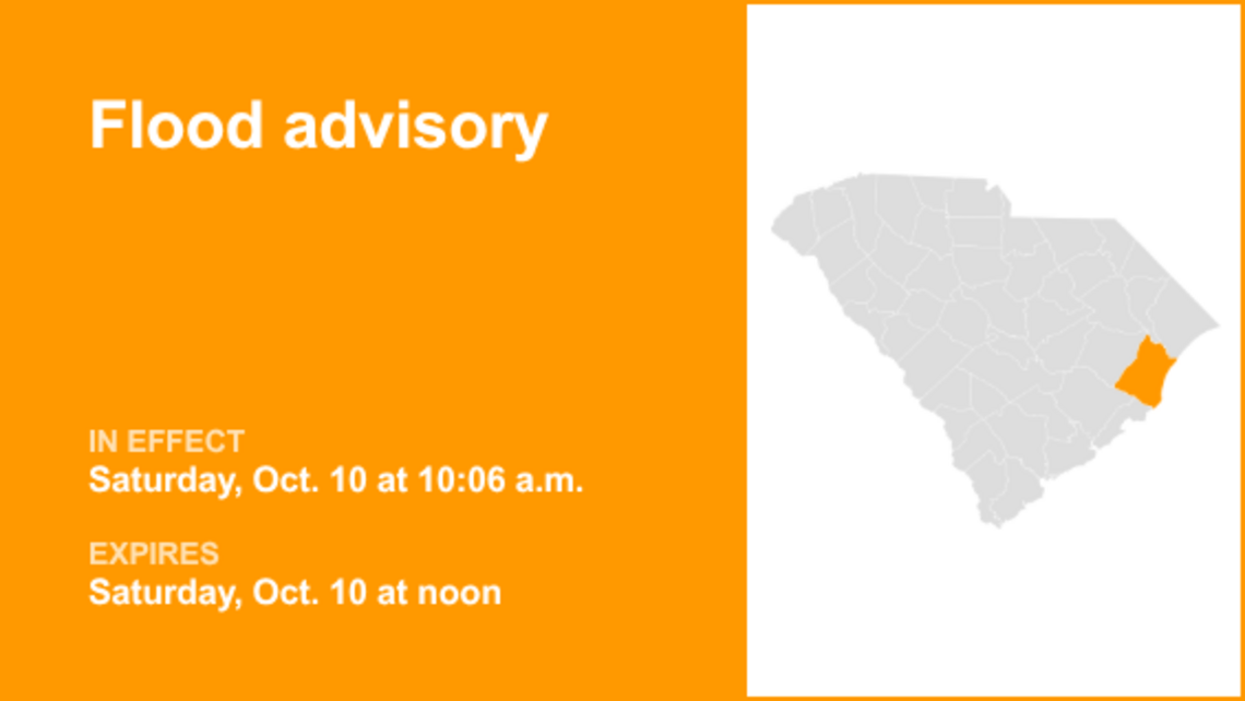 UPDATE: The current flood advisory for Georgetown County will be expiring at noon 