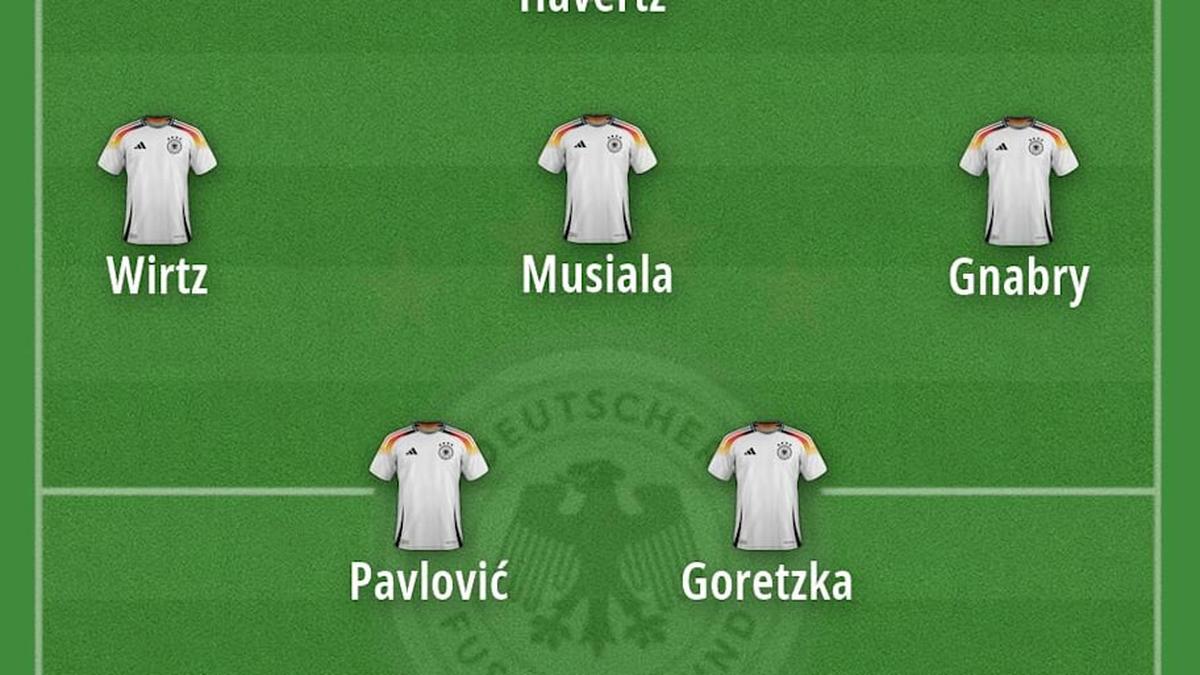  The pressure is on Germany's forward line to deliver. | FootballUser 