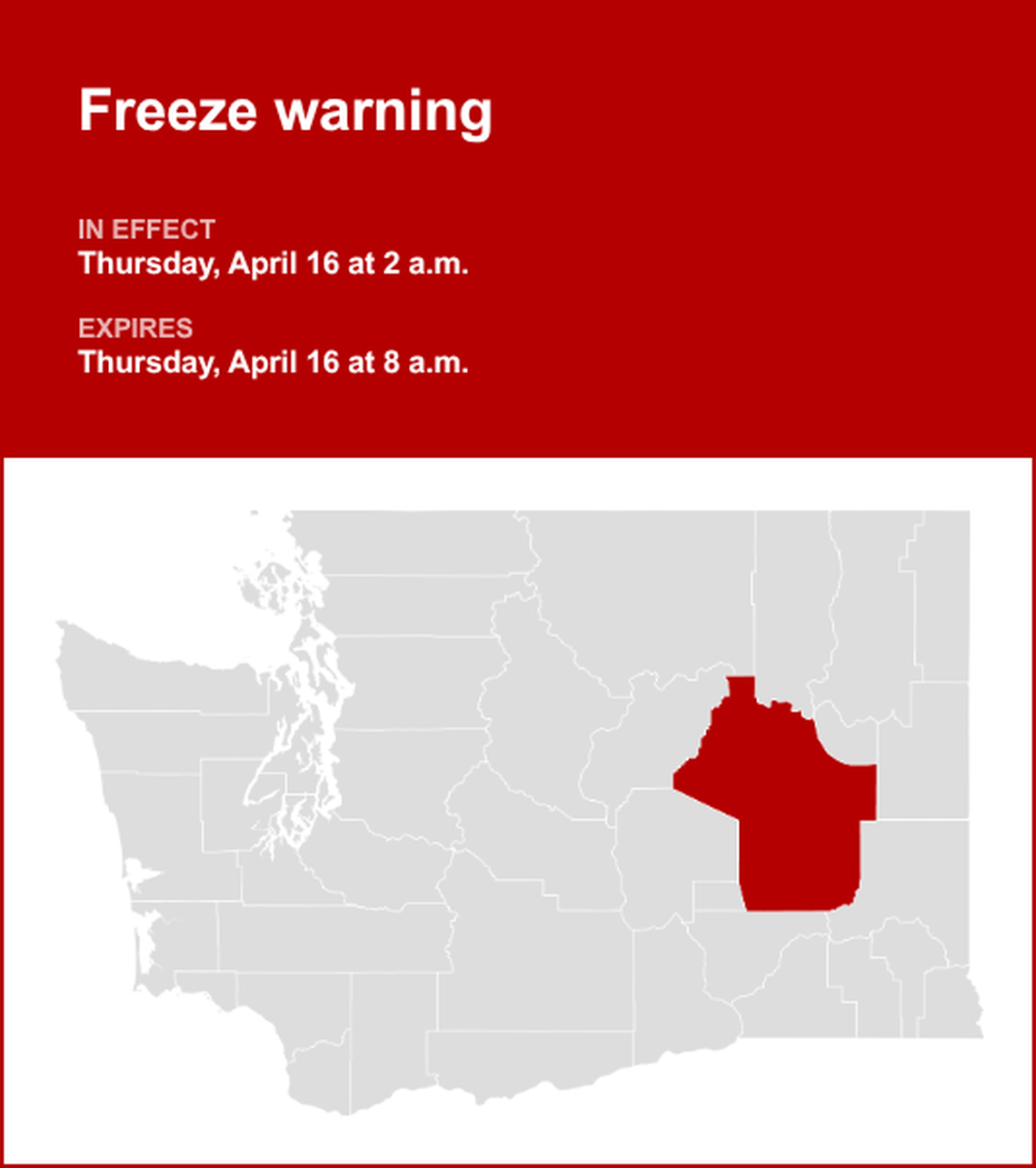 unitedrobots photography