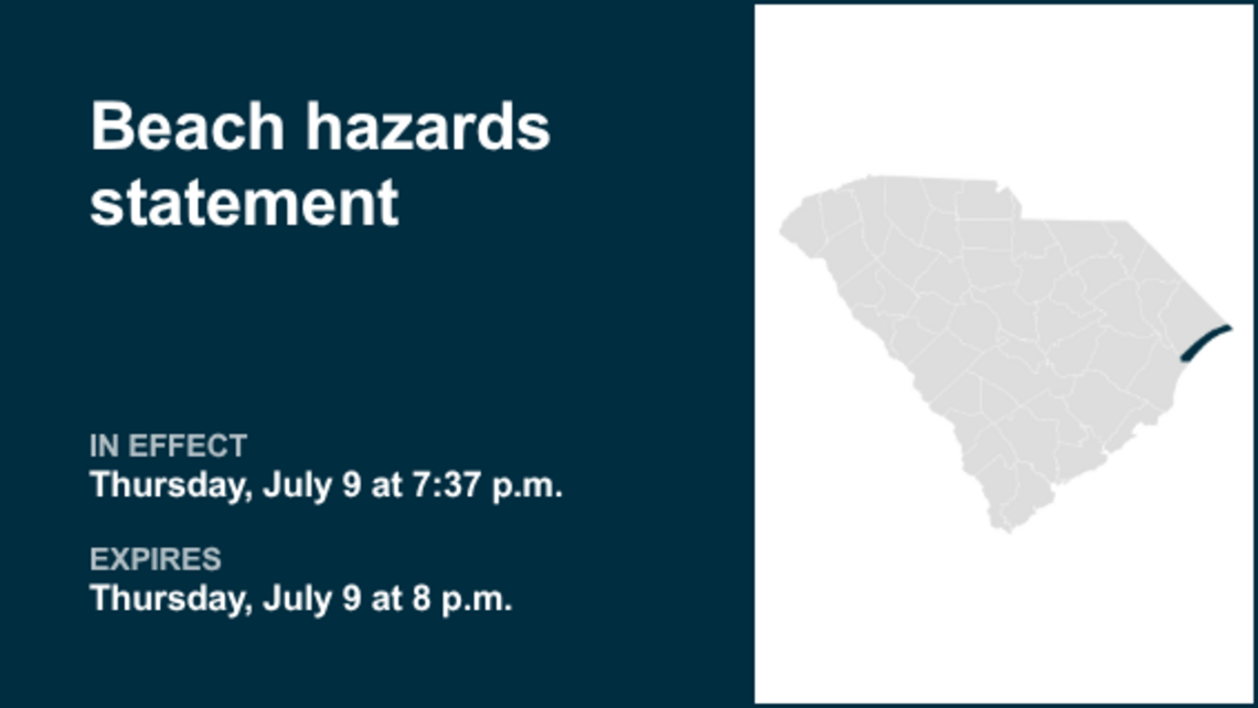 UPDATE: Beach hazards statement for Myrtle Beach area and Coastal Georgetown 