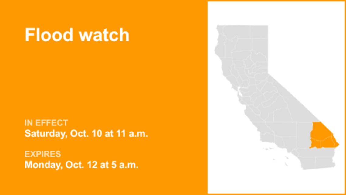 Flood watch in place for San Bernardino County from Saturday to Monday caused by heavy rain 