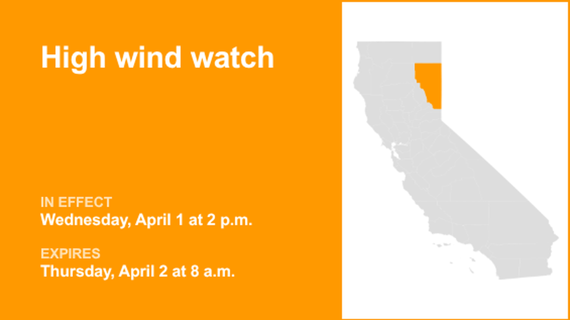 UPDATE: High wind watch for Lassen-Eastern Plumas-Eastern Sierra counties 