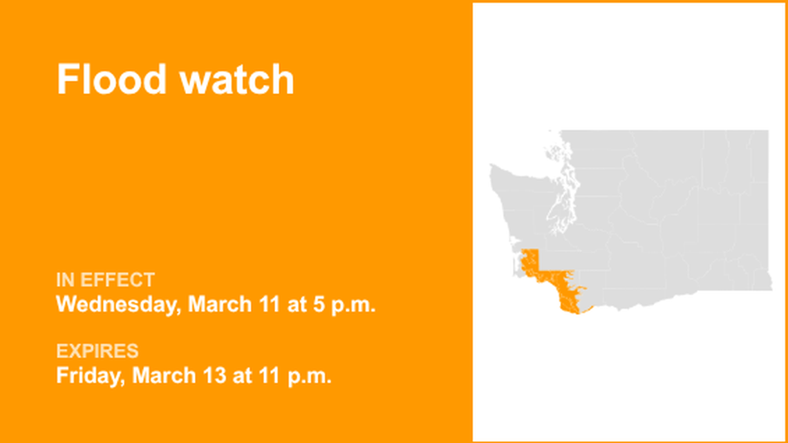 UPDATE: Flood watch issued for Southwest Washington until early Saturday evening 