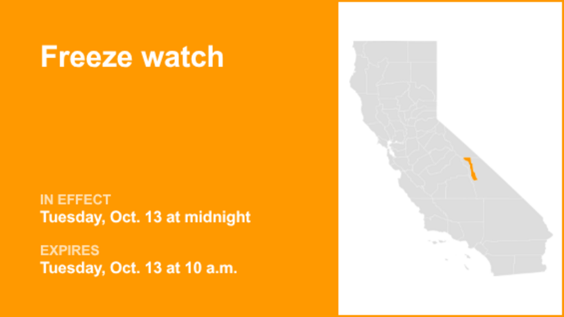 UPDATE: Freeze watch in place for Owens Valley North for Tuesday, says the NWS 