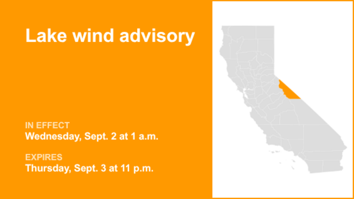 Lake wind advisory issued for Mono County until Thursday night, says the NWS 