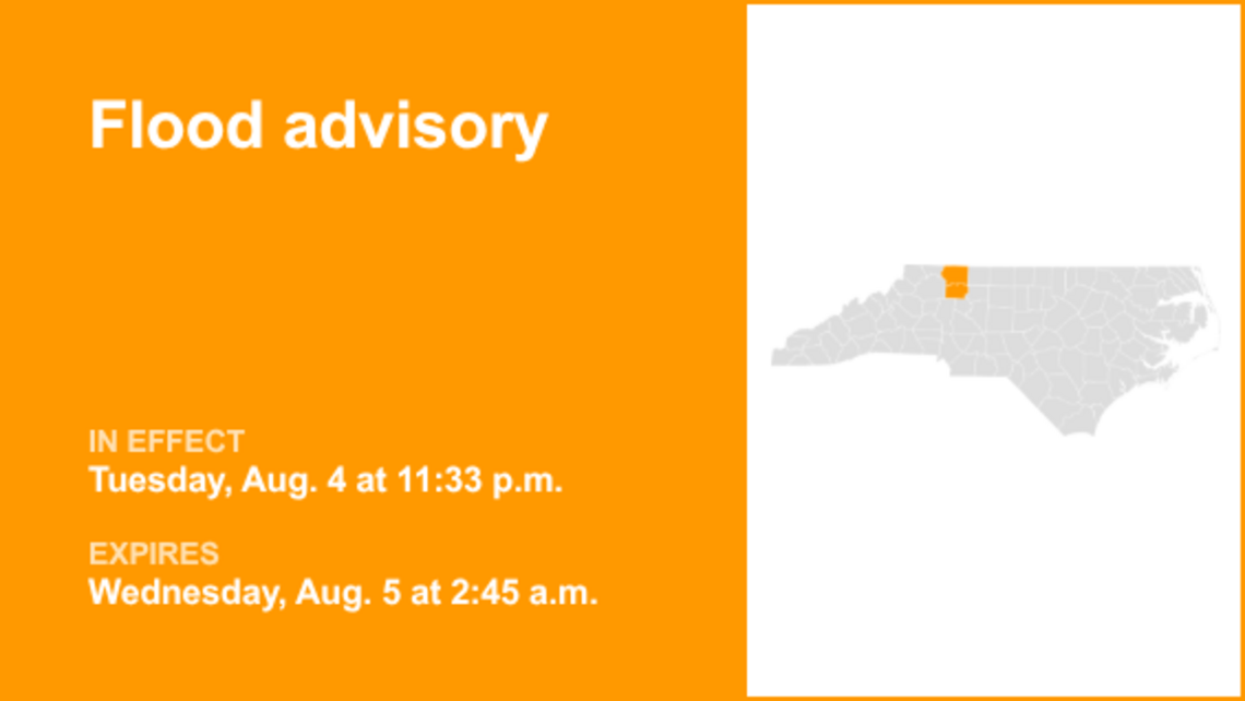 Flood advisory active for Surry and Yadkin counties until 2 a.m. Wednesday 