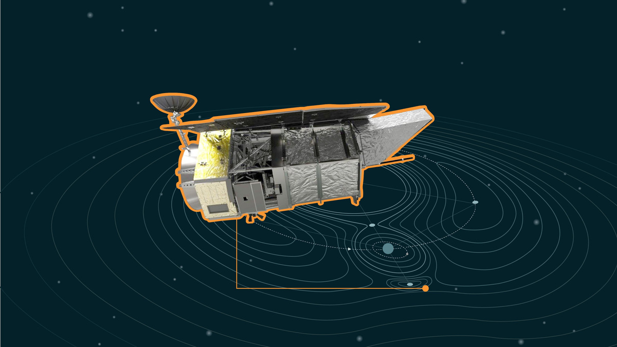 What is the Nancy Grace Roman Space Telescope? NASA's new observatory