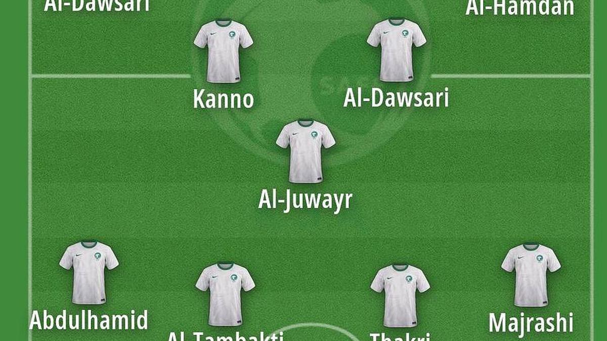  Saudi Arabia do have some experienced operators. | FootballUser 