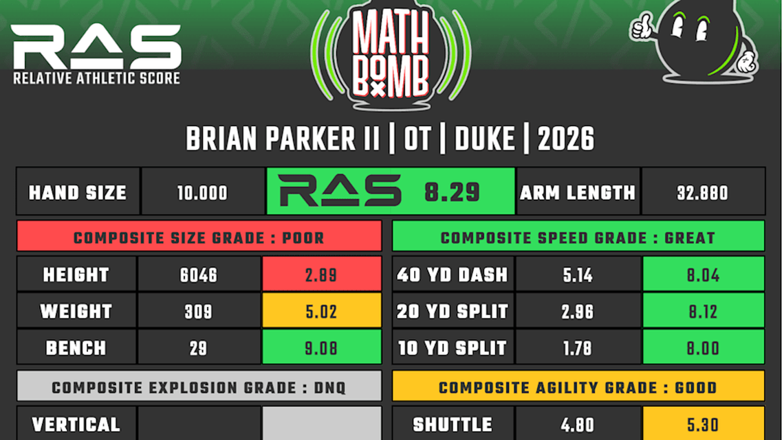  Brian Parker RAS | Kent Lee Platte 