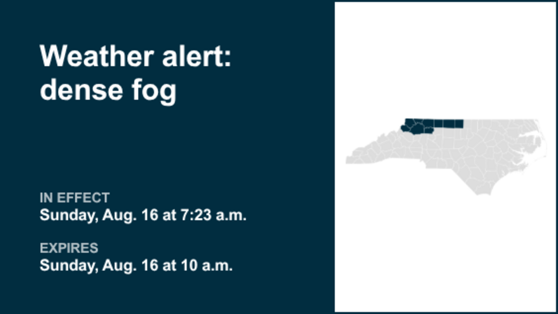 UPDATE: Weather alert affecting Yadkin County Sunday afternoon - gusts to hit 50 mph 