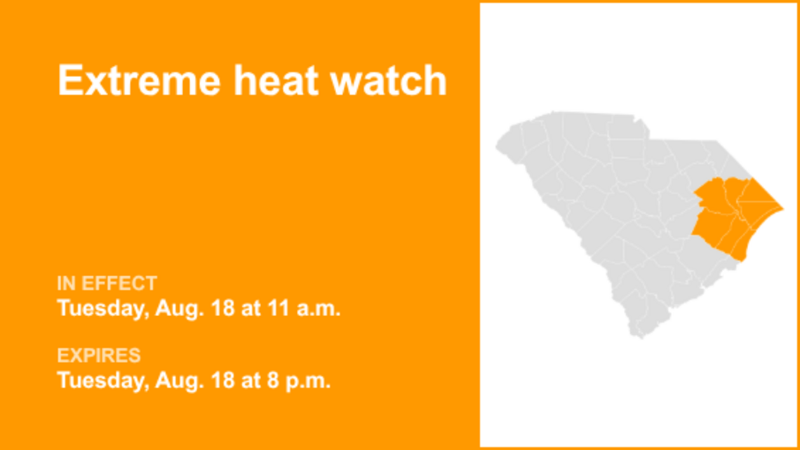 Extreme heat watch for Pee Dee for Tuesday 
