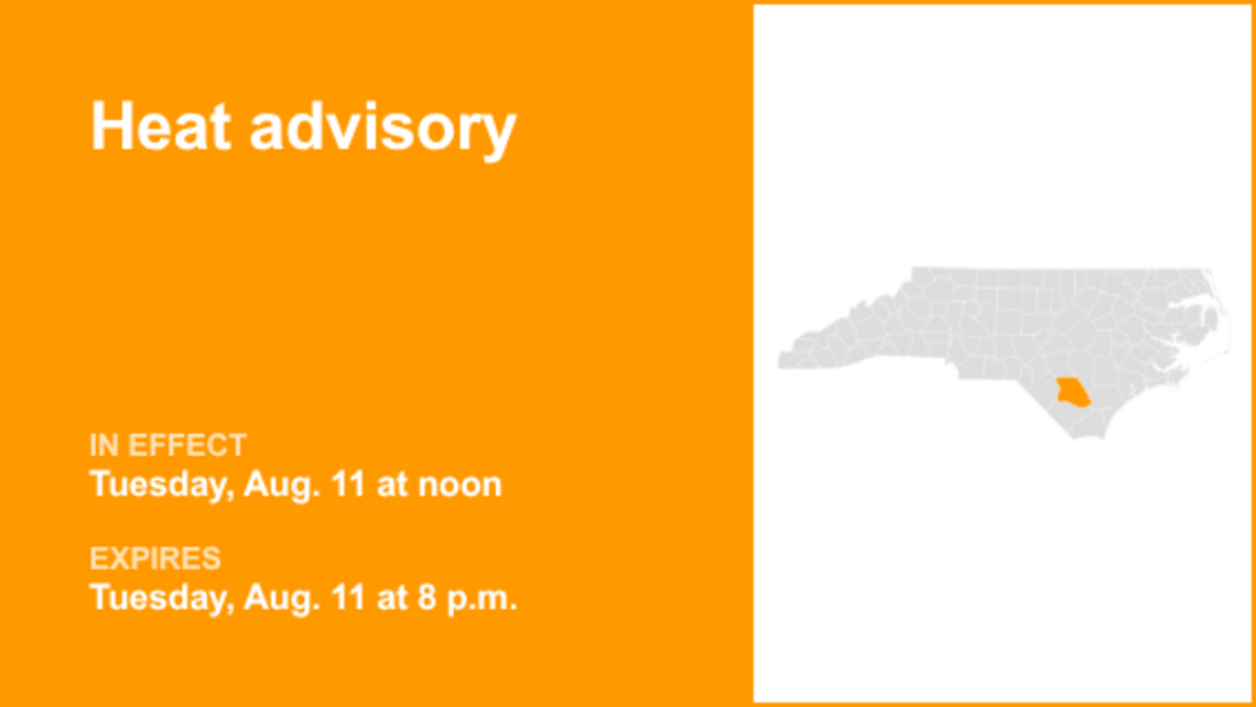 UPDATE: Heat advisory active for Eastern North Carolina until Sunday evening 
