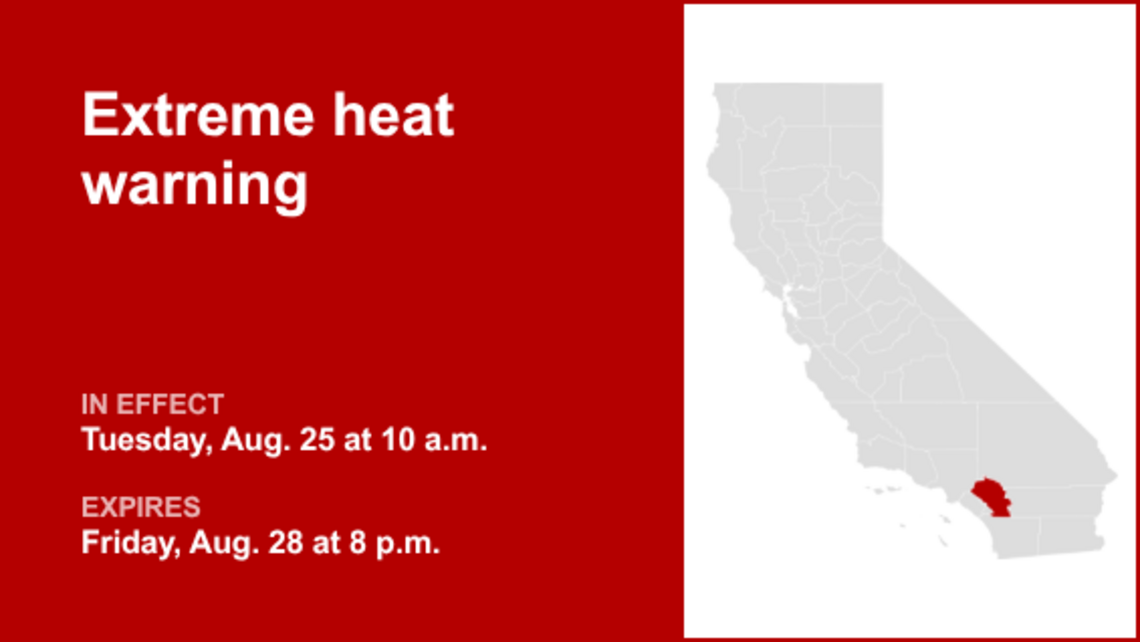 UPDATE: Extreme heat warning active from Tuesday to Friday 