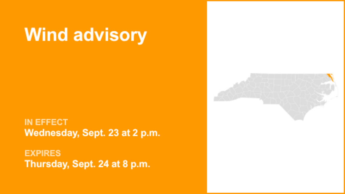 UPDATE: Wind advisory issued for Western Currituck and Eastern Currituck until Thursday evening 