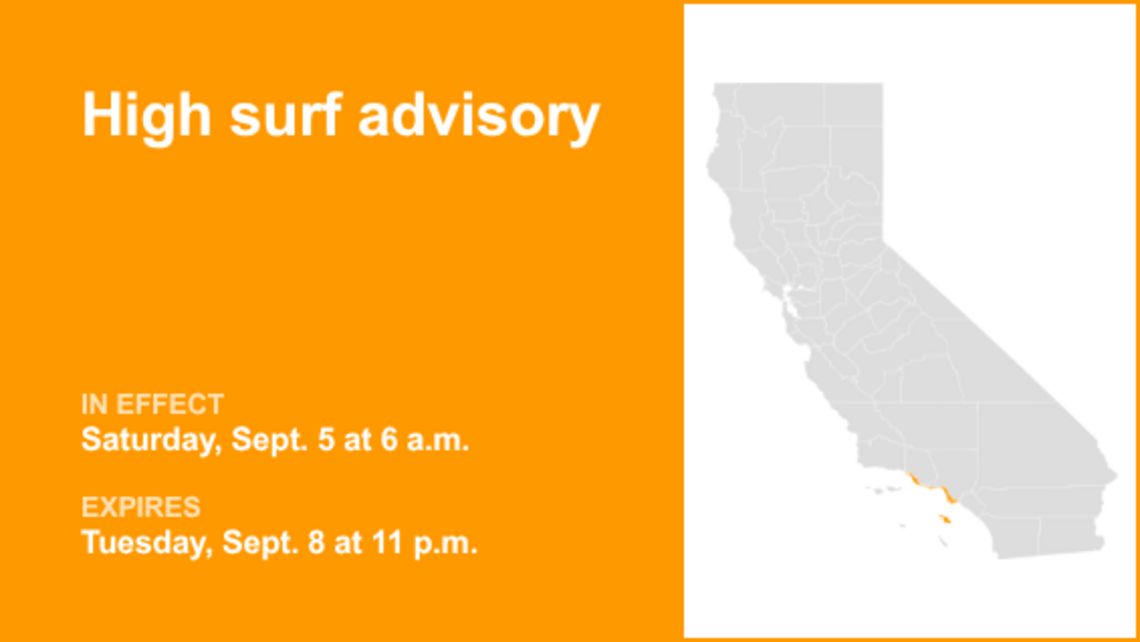 High surf advisory issued for Southern California from Saturday to Tuesday, says the NWS 