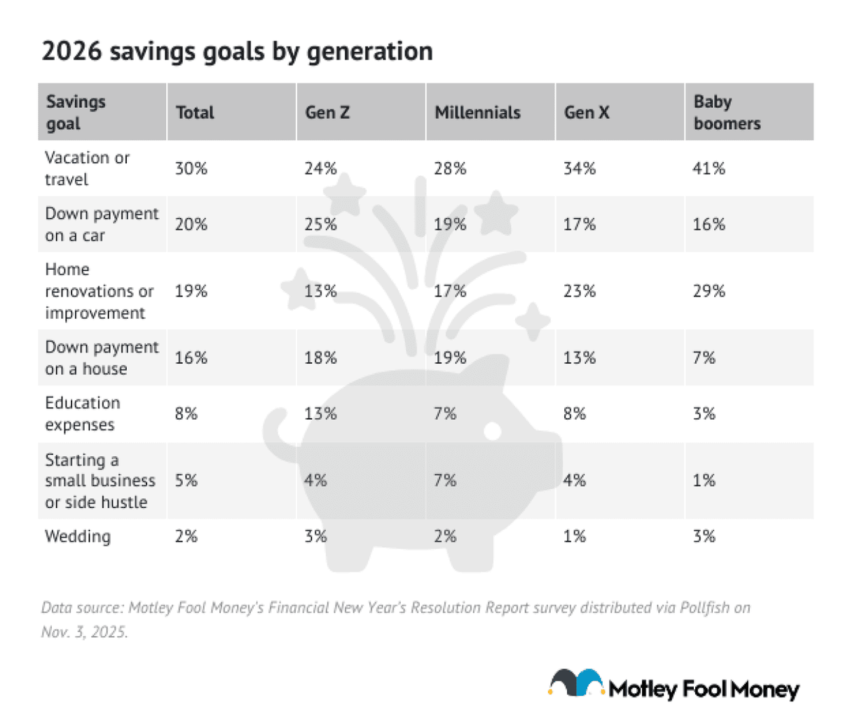  Motley Fool Money 