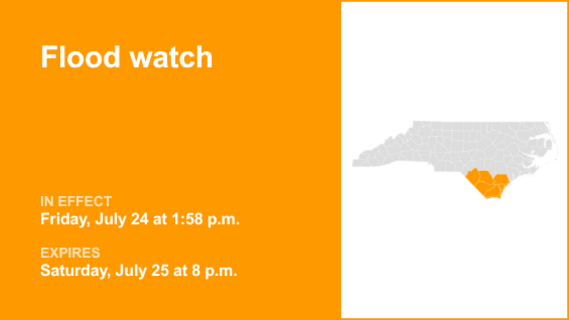 UPDATE: Flood watch in place for Eastern North Carolina until Saturday evening 