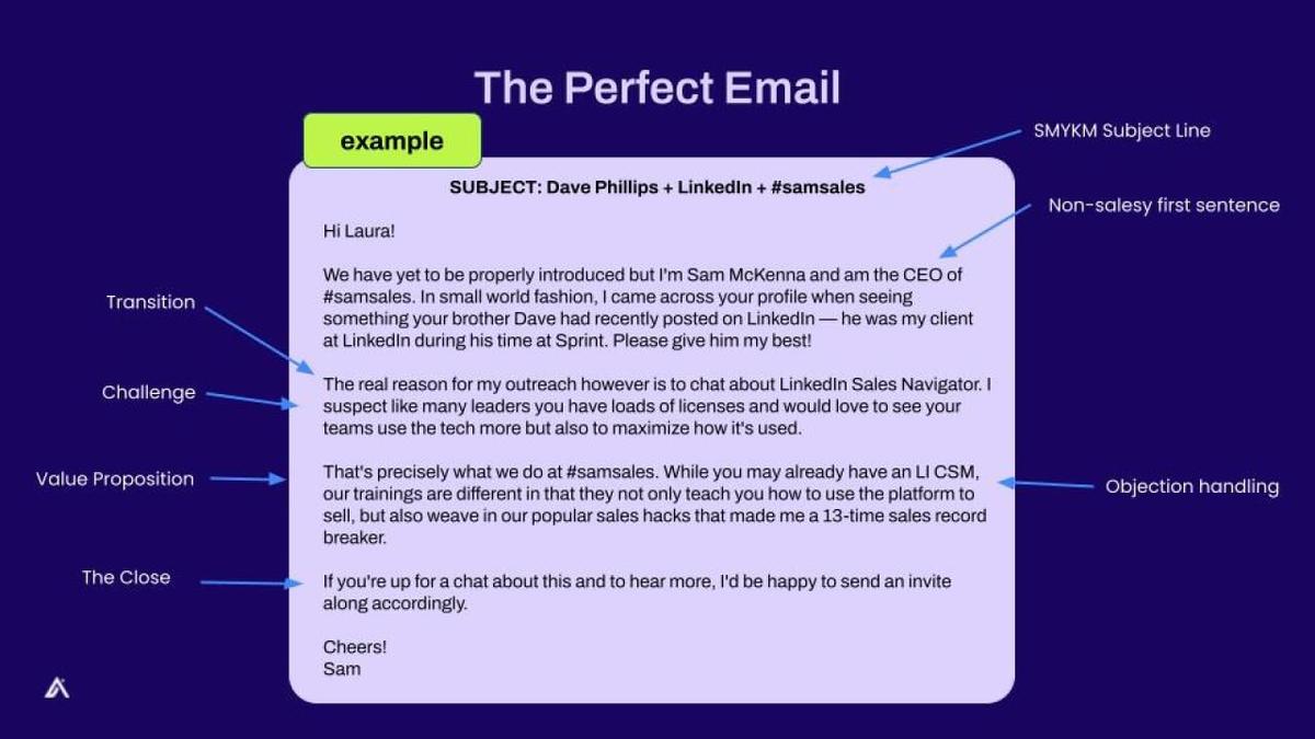  Apollo.io 
