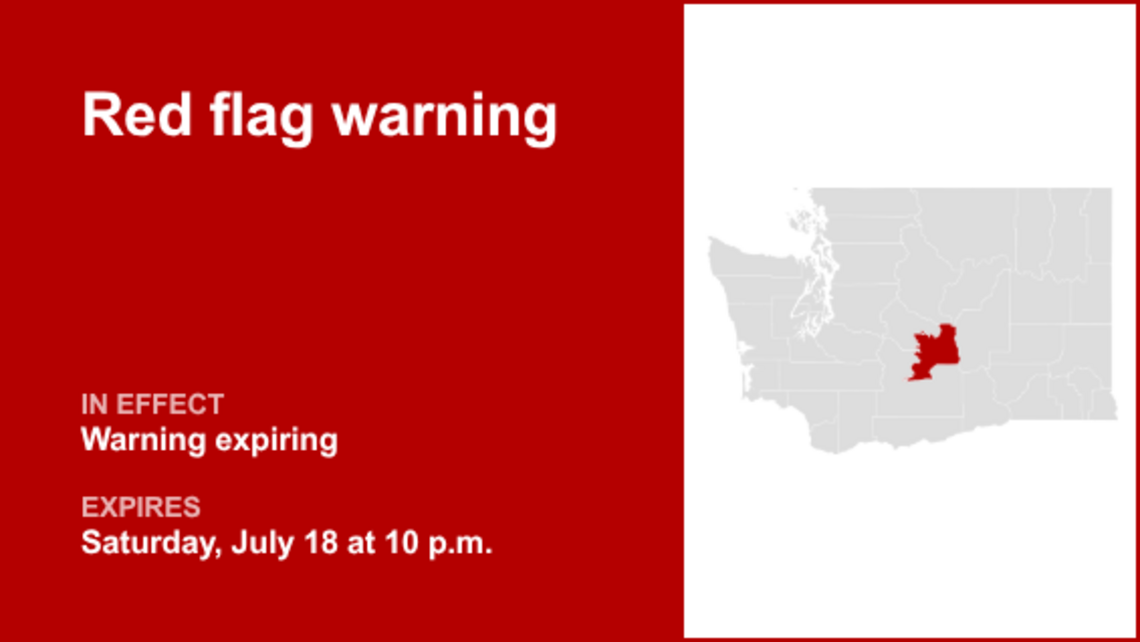 UPDATE: Red flag warning previously issued for Kittitas Valley will expire at 10 p.m. 