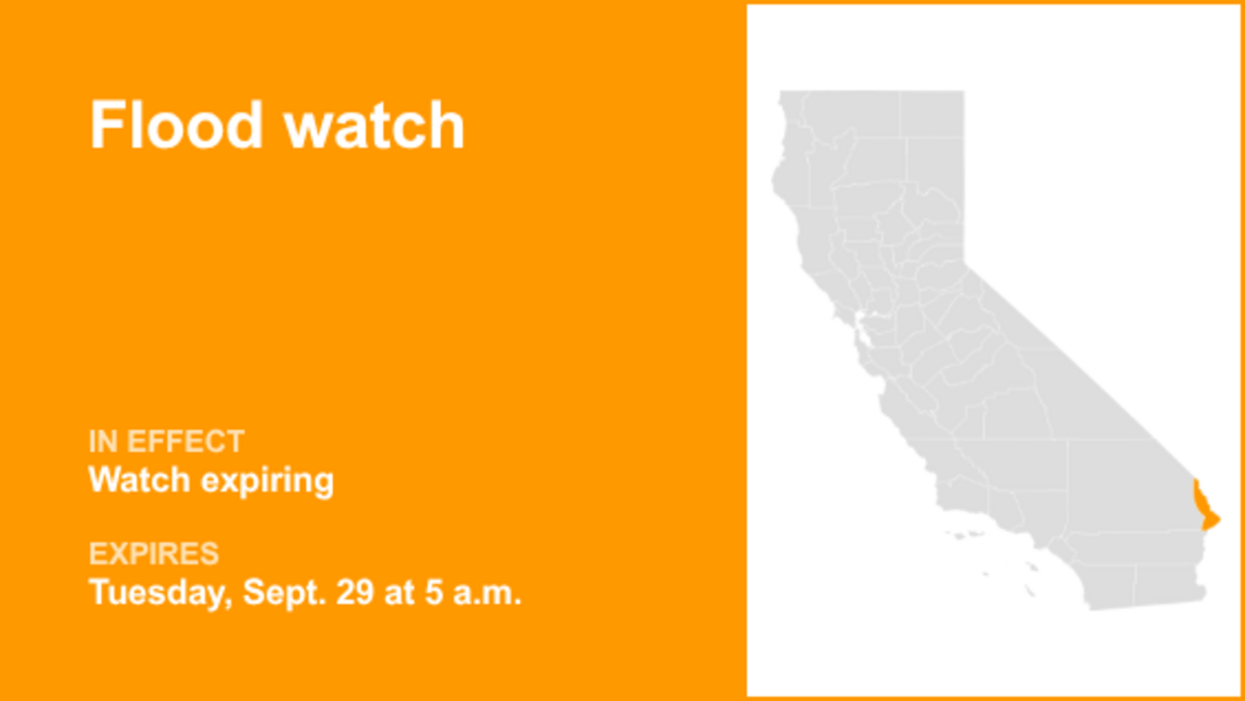 UPDATE: The current flood watch will expire at 5 a.m. 