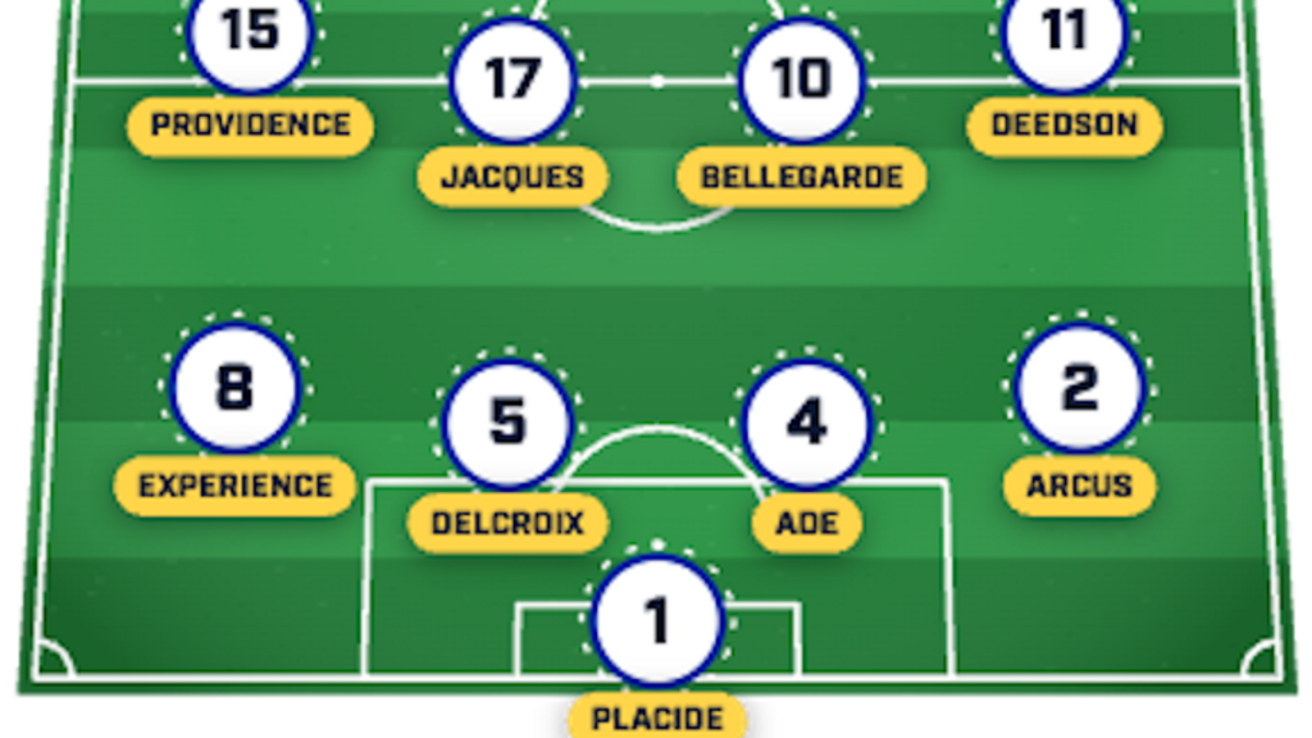  Haiti seeks to upset Scotland. | Sports Illustrated. 