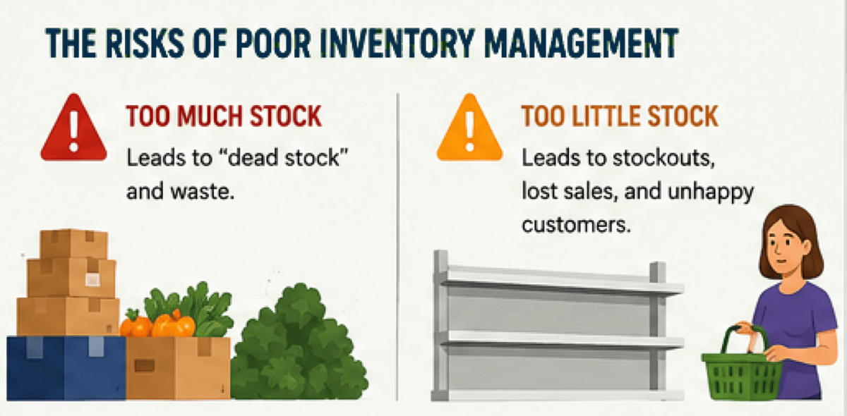  Rapid Grocery POS 