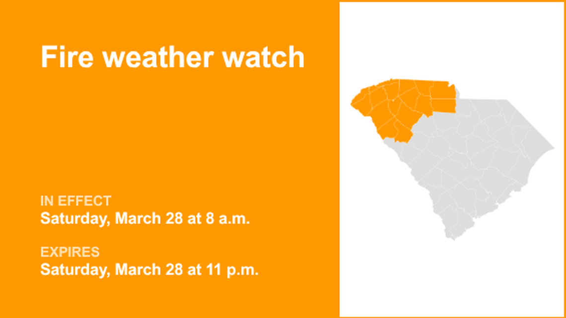UPDATE: Upstate SC under a fire weather watch Saturday - increased fire danger 