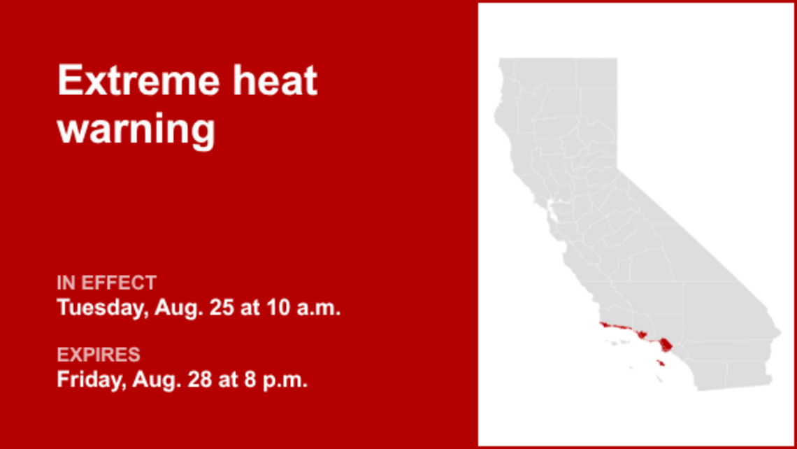 UPDATE: Southern California placed under an extreme heat warning until Friday evening 
