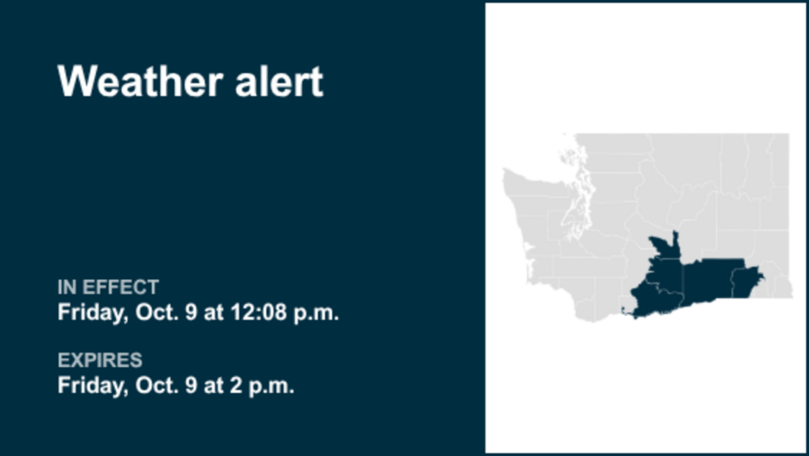 Weather alert for Eastern Washington Friday afternoon 