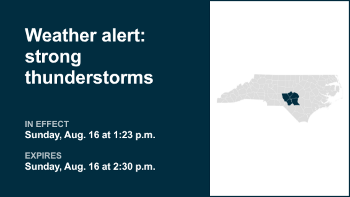 UPDATE: Prepare for strong thunderstorms in Sampson County early Sunday evening 