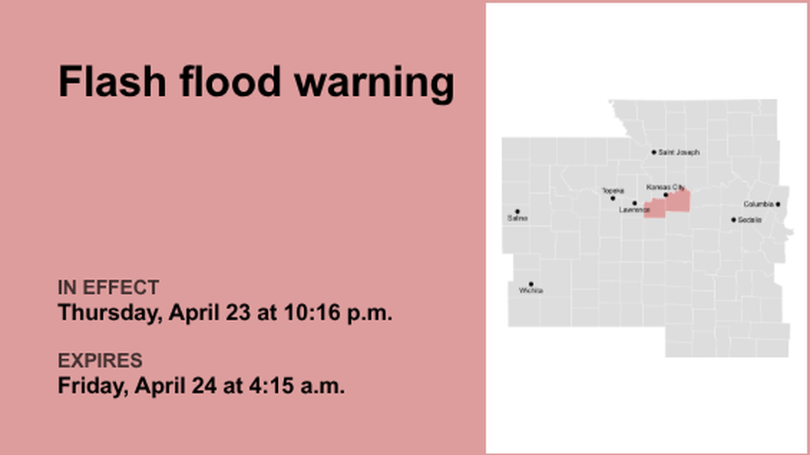 unitedrobots photography