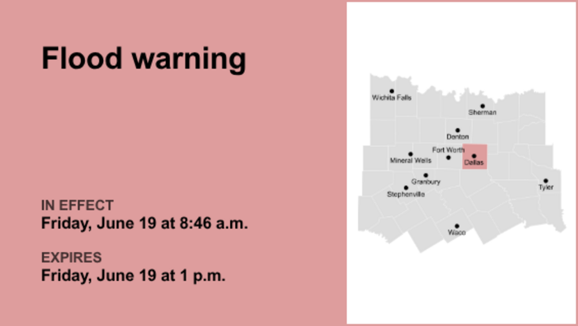 UPDATE: Flood warning for Dallas County for Saturday, says the NWS 