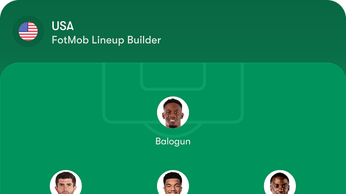  Tyler Adams and Weston McKennie form an elite double pivot. | FotMob 