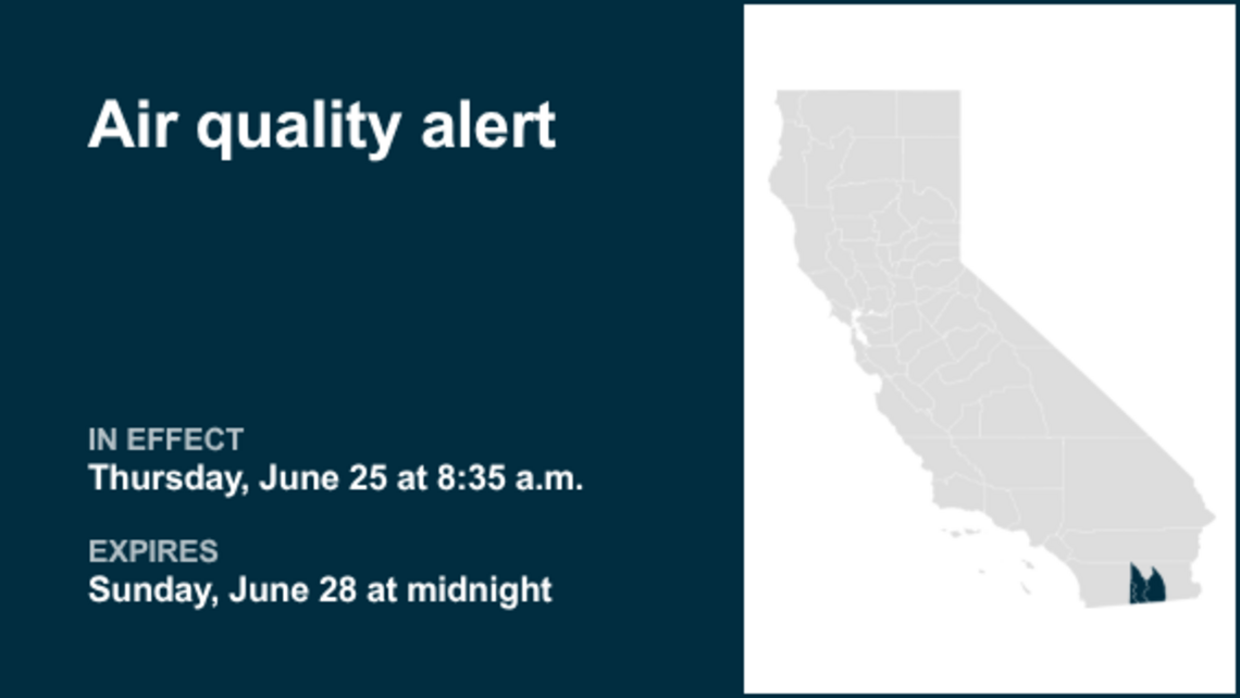 UPDATE: Air quality alert active for Southern California until early Sunday 