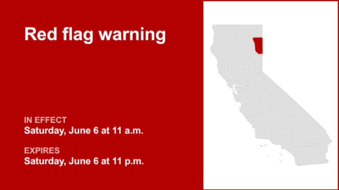 UPDATE: Red flag warning affecting Eastern Lassen County until Saturday night 