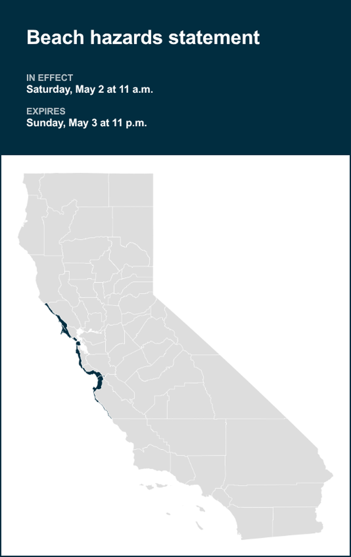 unitedrobots photography