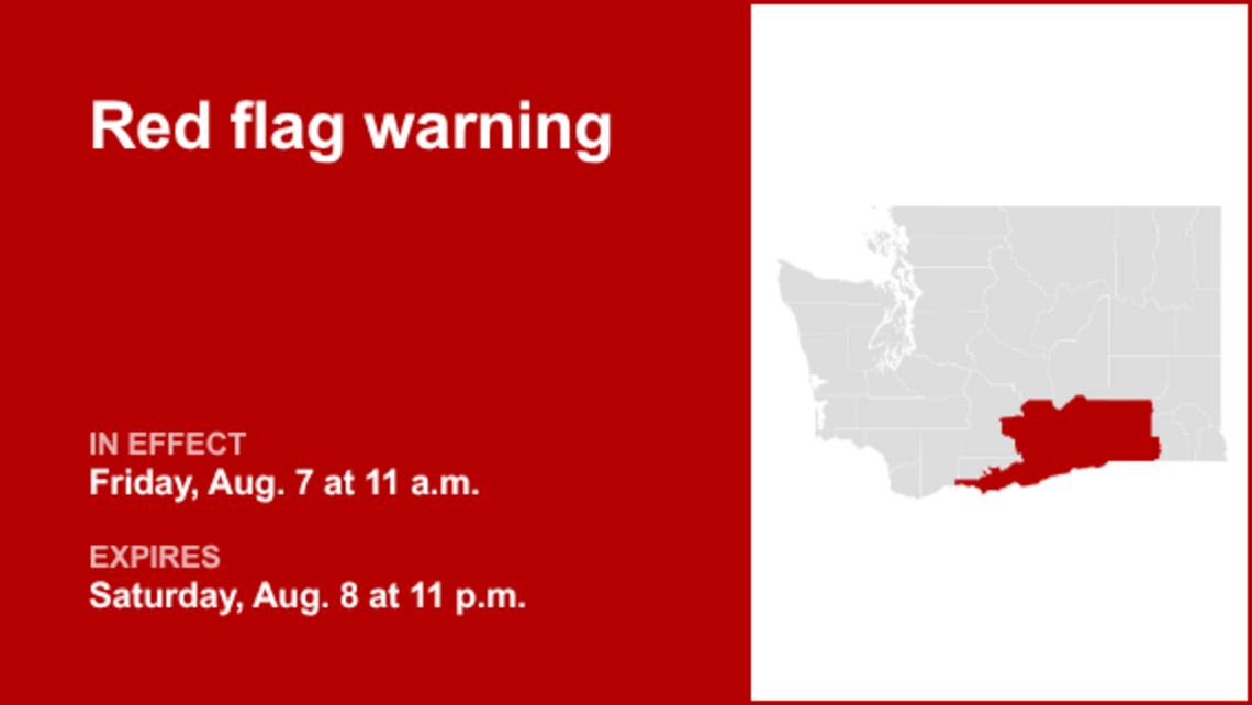 UPDATE: Red flag warning in place for Lower Columbia Basin until Saturday night 