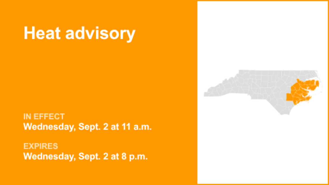 UPDATE: Heat advisory in place for East Carteret for Saturday 