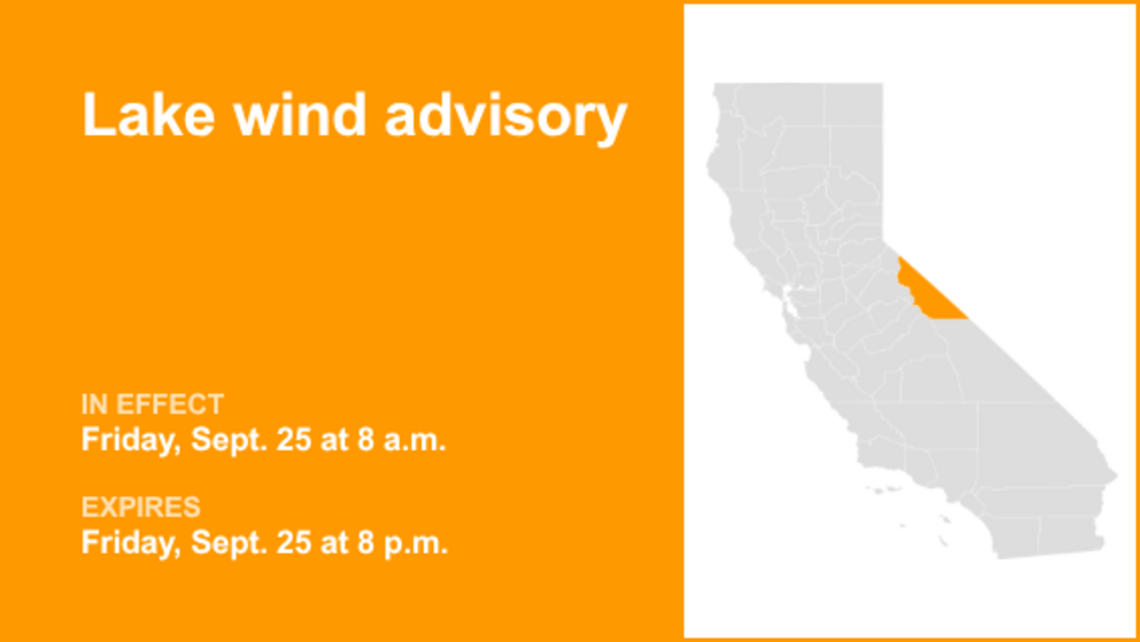 Mono County under a lake wind advisory Friday - gusts to hit 45 mph 