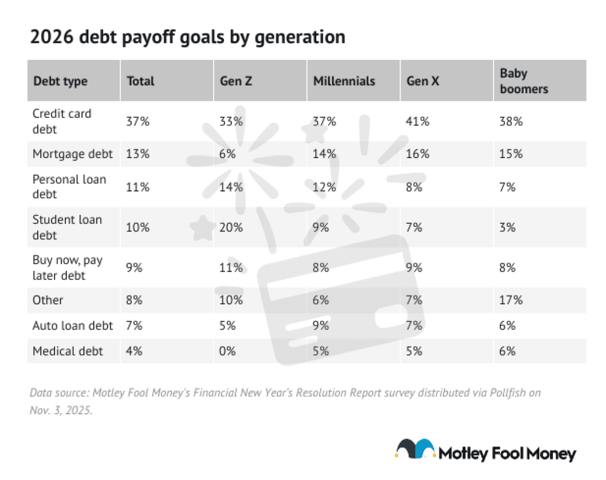  Motley Fool Money 
