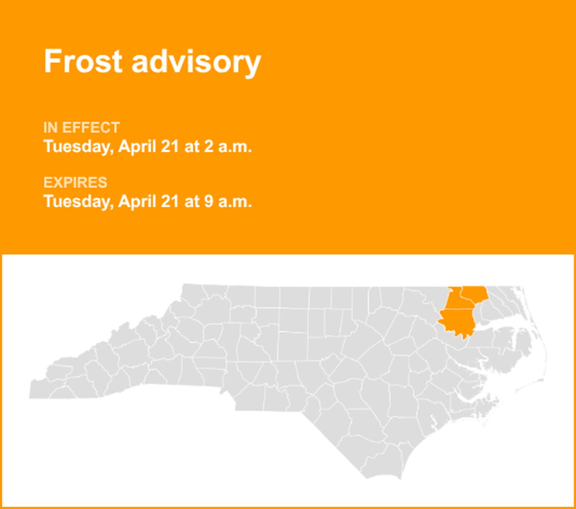 unitedrobots photography