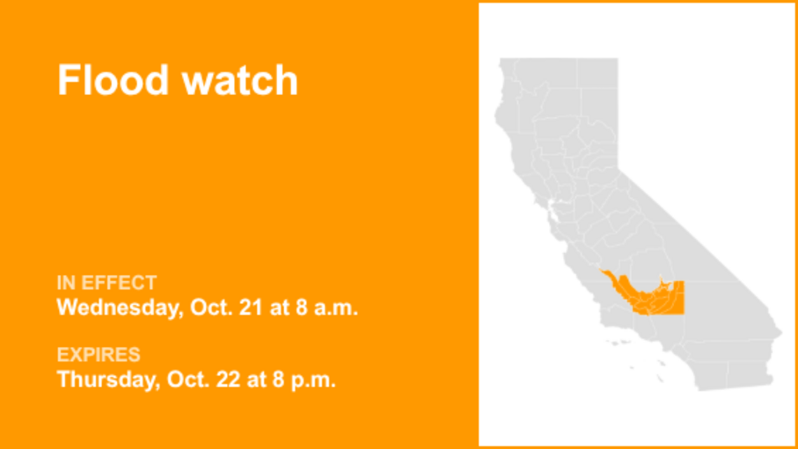 UPDATE: Flood watch previously issued for Central California will expire at 8 p.m. 