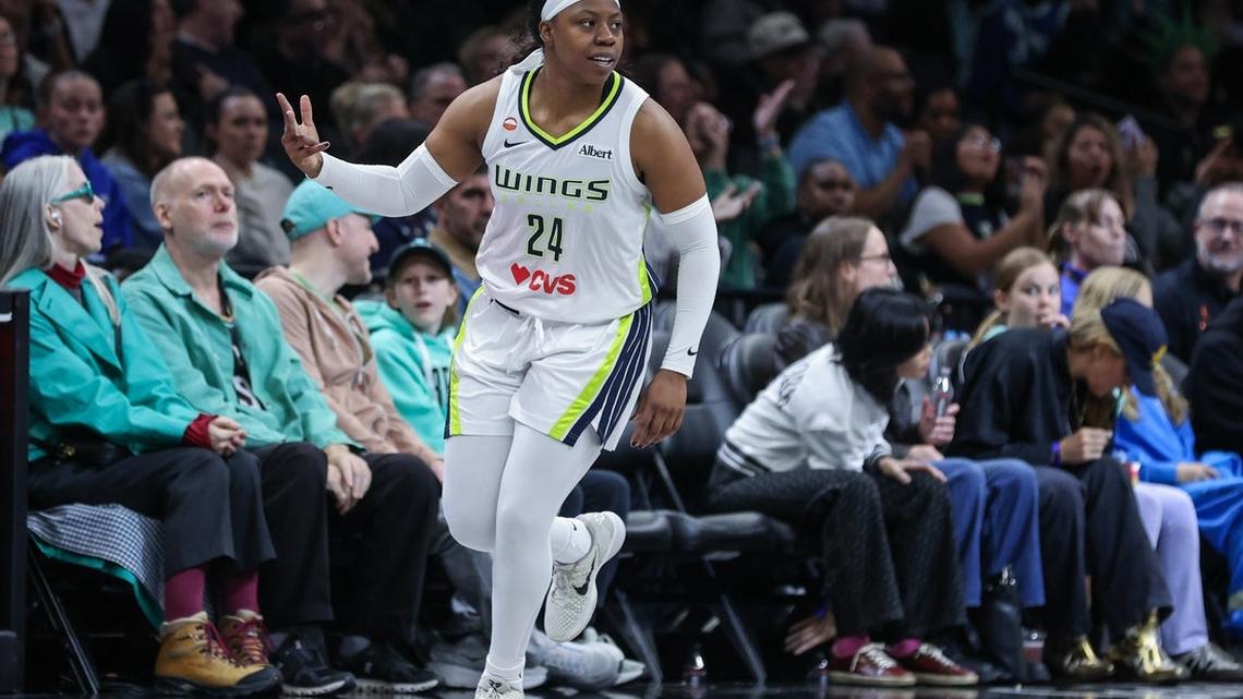 Much-improved Wings to face major test in defending champion Aces   