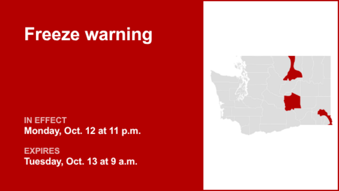 UPDATE: The freeze warning for Eastern Washington is anticipated to expire at 9 a.m. 