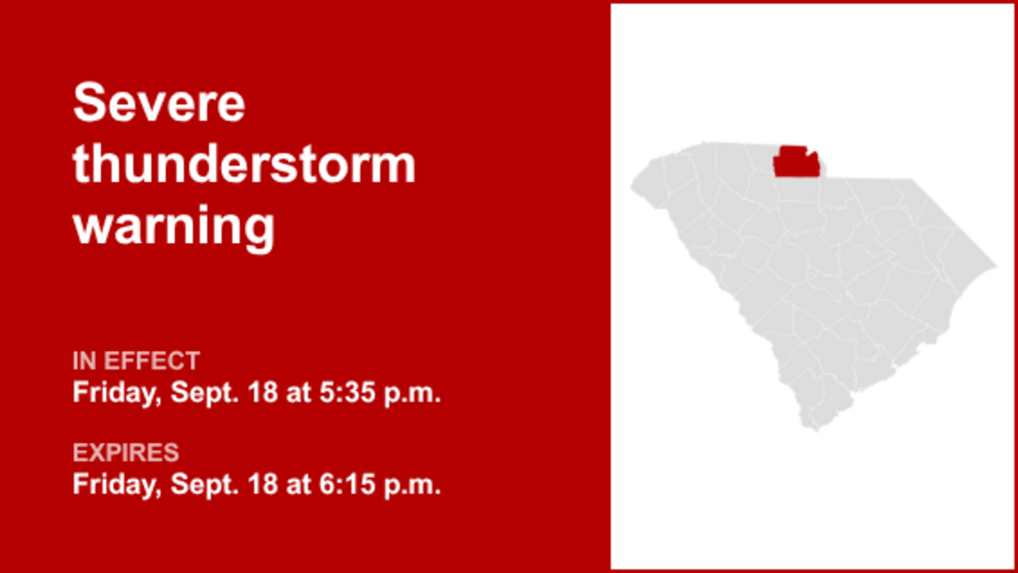 York County under a severe thunderstorm warning Friday evening, says the NWS 