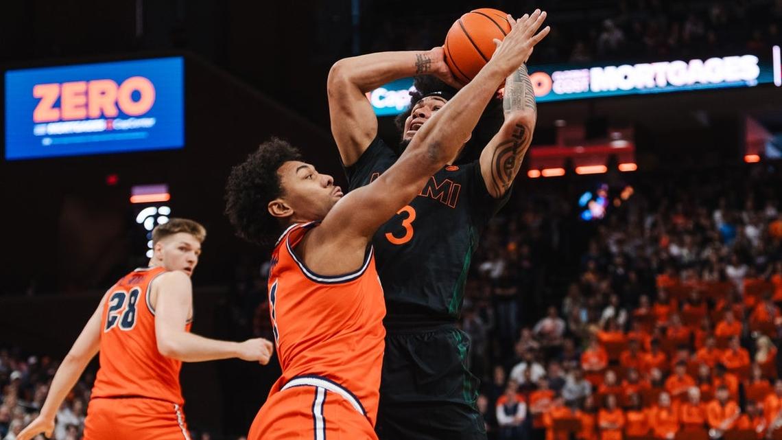 No. 14 Virginia edges Miami, extends win streak to 8 