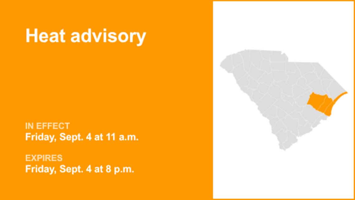 UPDATE: Heat advisory in place for Pee Dee until Saturday evening 